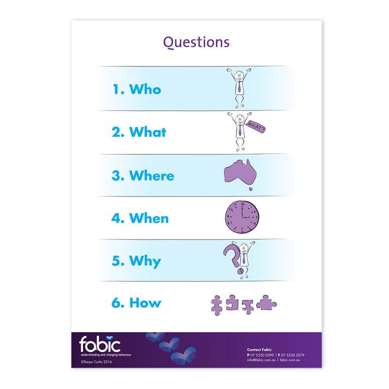 social-skills-questions-answers-fabic-behaviour-specialists